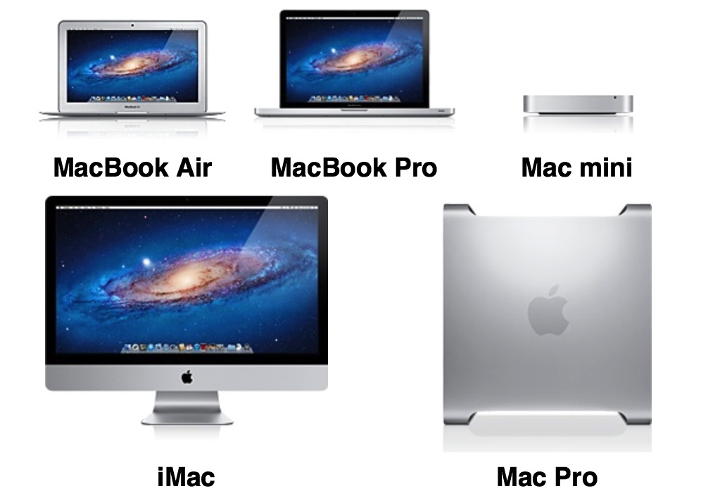 Macパソコン